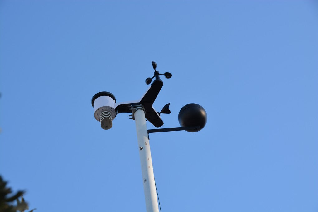 Weather Forecasting Description and Limitations