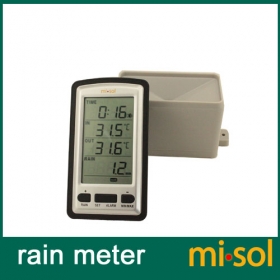 misol wireless rain meter w/ thermometer, rain gauge Weather Station for in/out temperature