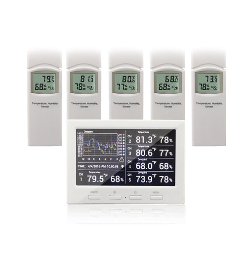Wireless weather station with 5 sensors, 5 channels, color screen, data logger, connect to PC