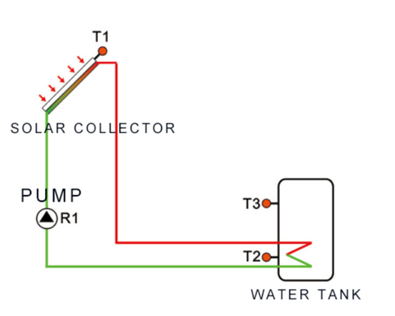 WIFI 220V controller of solar water heater, used for separated pressurized solar hot water system