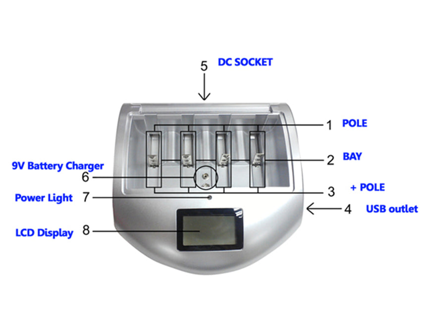 LCD professional Battery Charger for rechargeable battery AAA , AA , C, D, 9V battery, lithium, 18650, 18490, 17670, 17500,14500, 10440