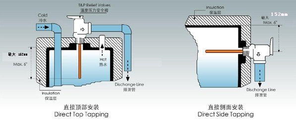MISOL 1pcs of G3/4" DN20 Brass T&P Valve, temperature pressure relief valve/Brass T&P Valve, temperature pressure relief valve