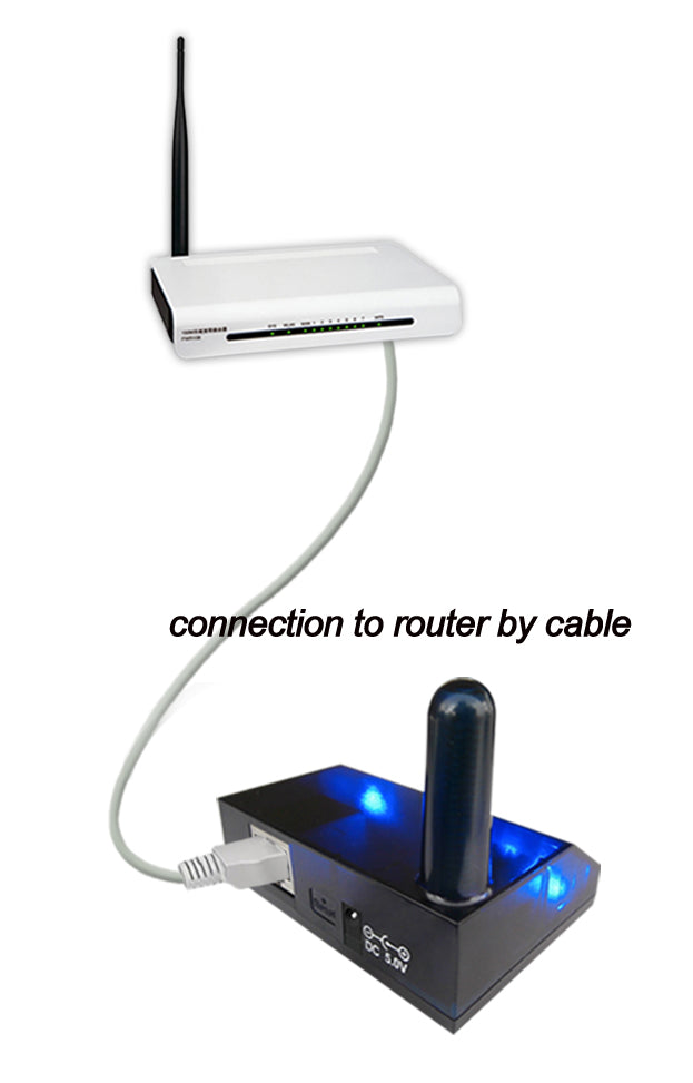MISOL / IP OBSERVER Solar Powered Wireless Internet Remote Monitoring Weather Station