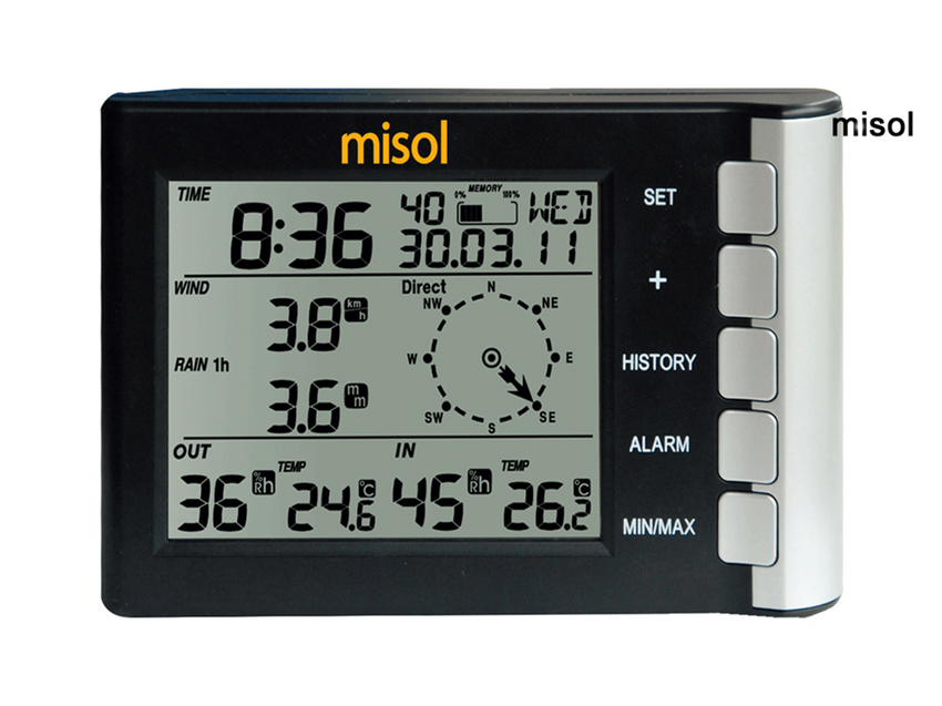 professional weather station wind speed wind direction temperature humidity rain 433Mhz