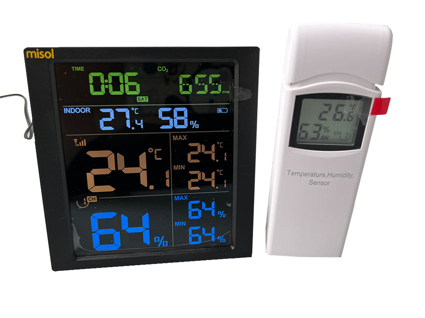 Misol WN1821 temperature humidity CO2, carbon dioxide detection weather station