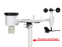 professional weather station wind speed wind direction temperature humidity rain 433Mhz