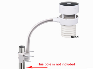 Ultrasonic Anemometer with Light & UV, Thermo-hygrometer Sensors WS80